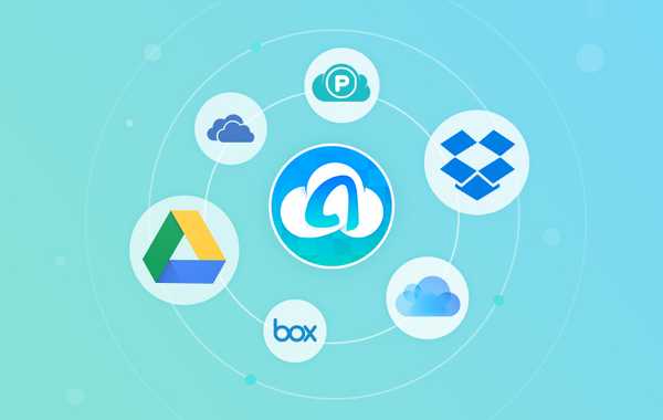 O AnyTrans for Cloud permite gerenciar seus arquivos em um local central [patrocinado]